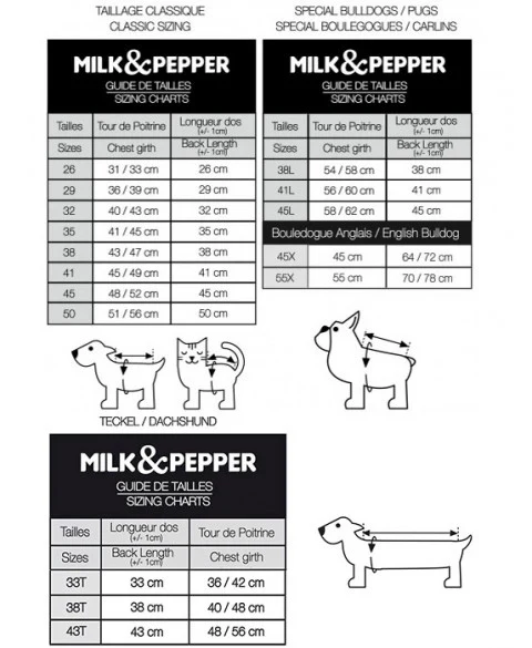 Pull Torsadé Connor pour Chien – Bleu Pétrole – Image 3